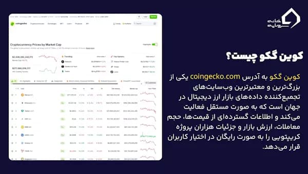 کوین گکو چیست؟