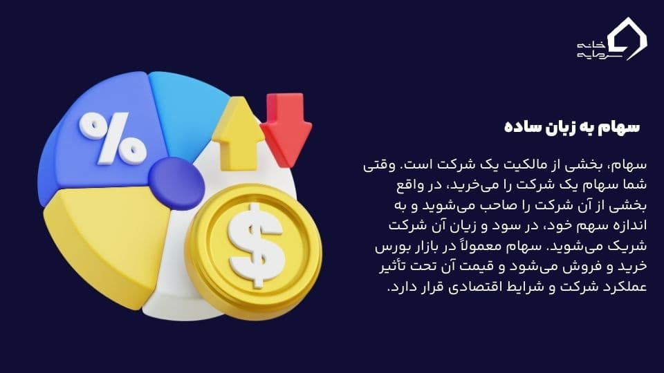 سهامدار کیست