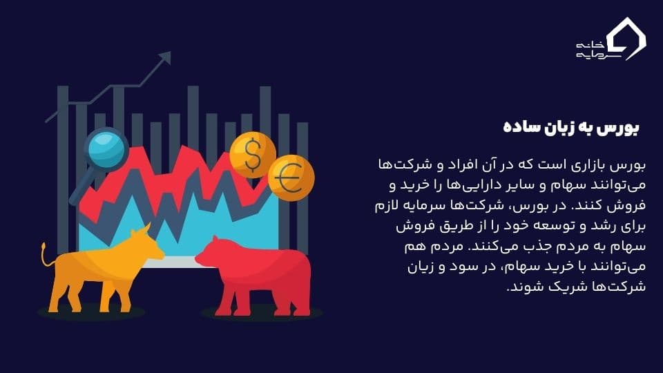 سهامدار کیست