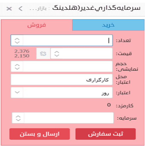 فارابیکسو