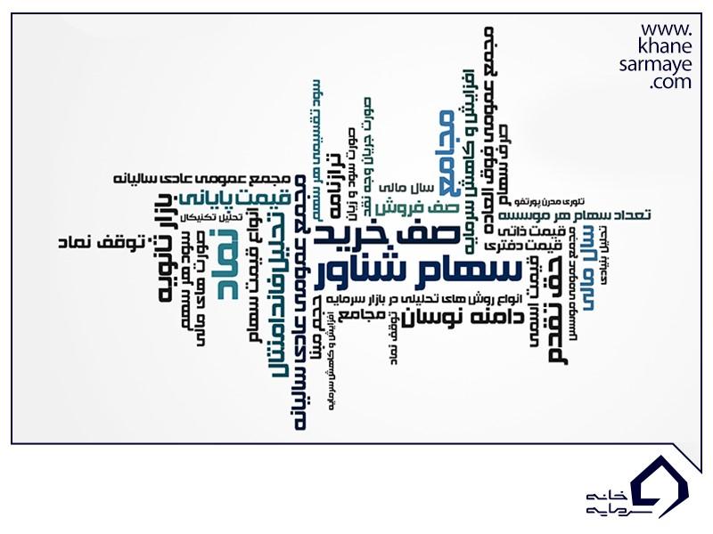 تابلو خوانی و بازار خوانی در بورس