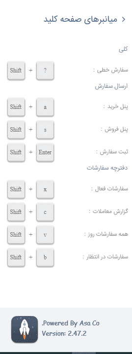 آموزش کار با کارگزاری آگاه