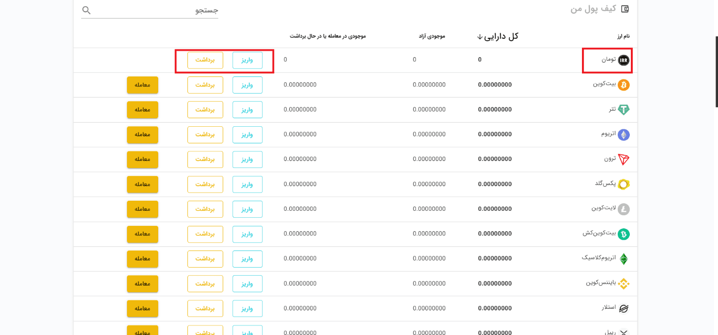 صرافی تبدیل