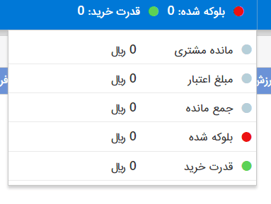 راهنمای استفاده از سامانه معاملات کارگزاری مبین سرمایه