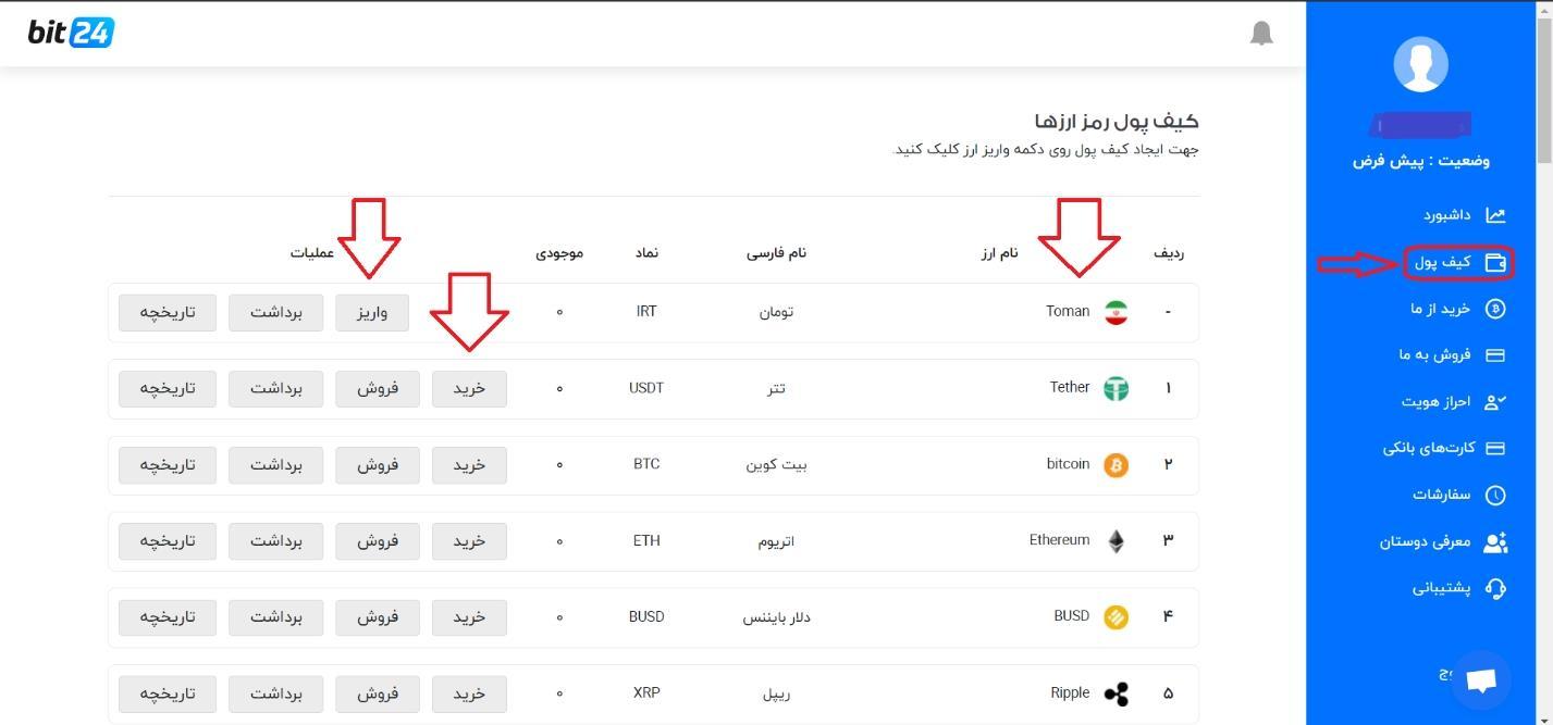 معرفی صرافی بیت 24