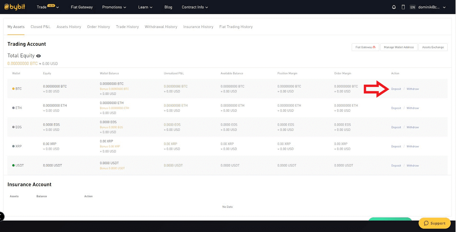 آموزش صرافی بای بیت