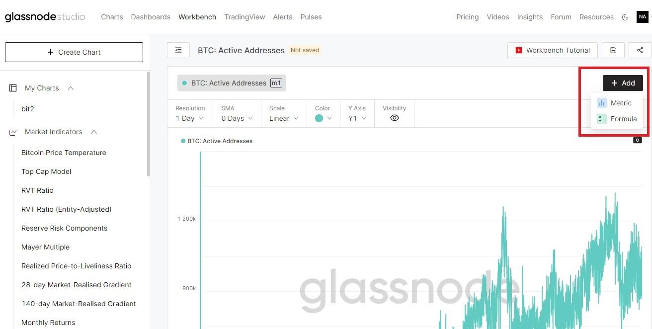 آموزش سایت گلسنود Glassnode