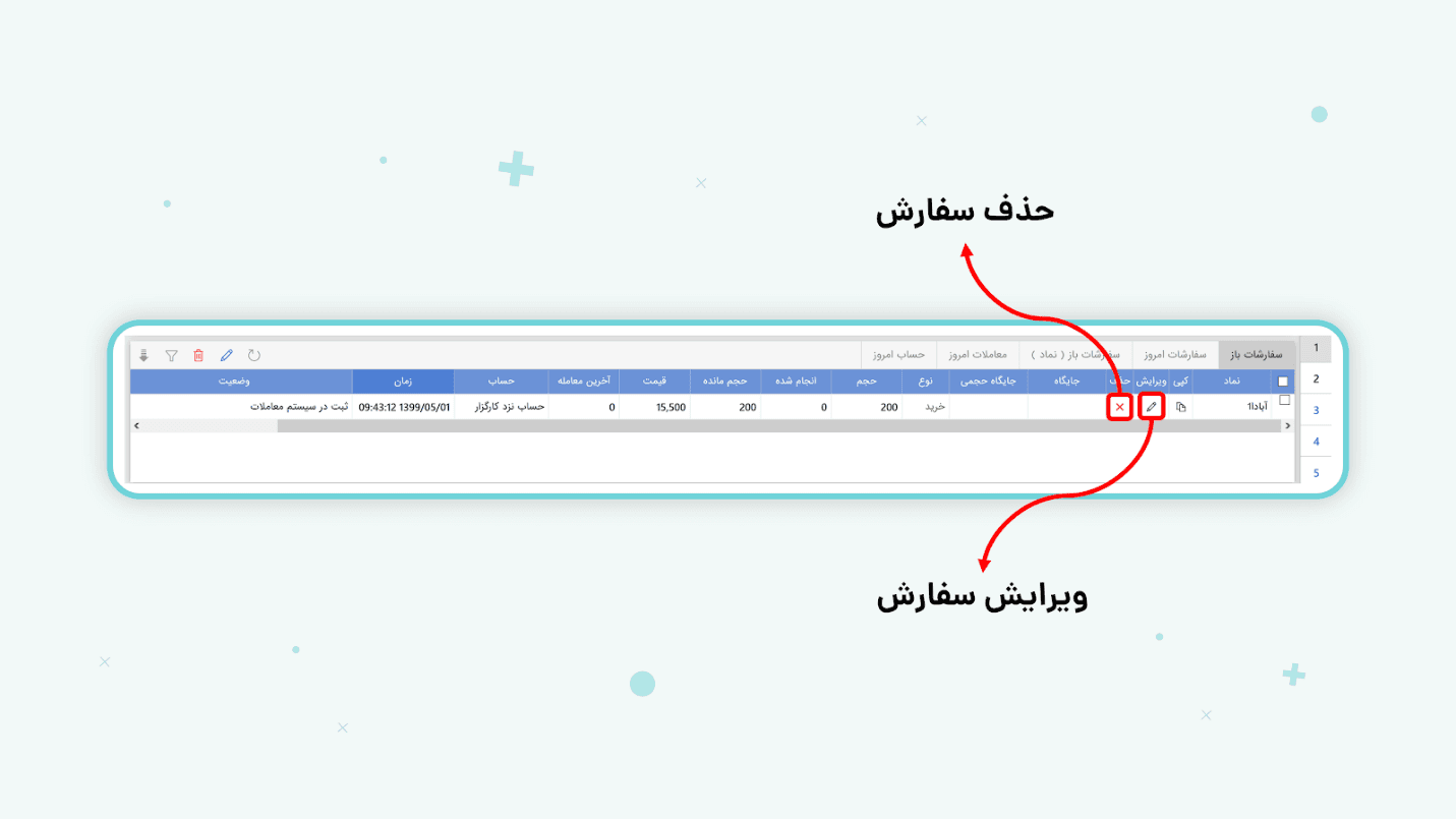 آنلاین پلاس