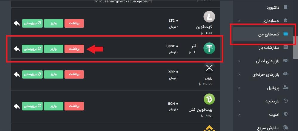 خرید بیت کوین در ایران