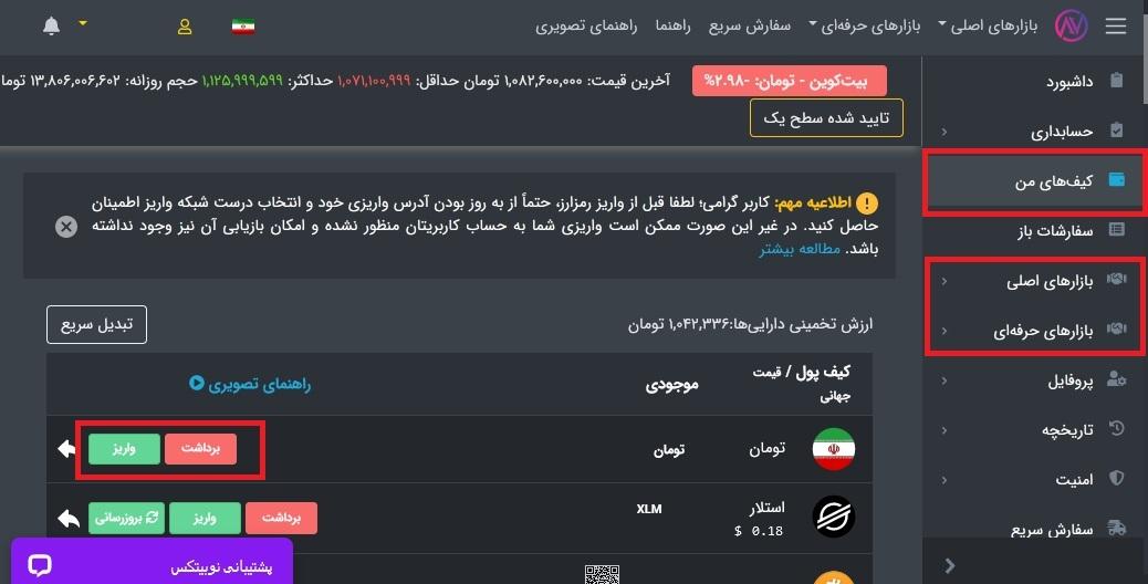 خرید بیت کوین در ایران