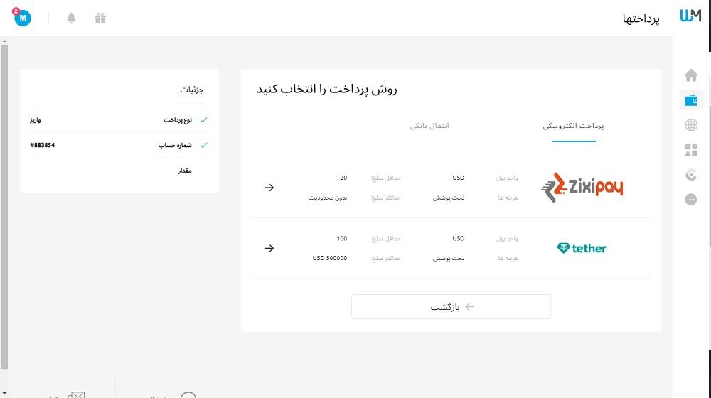 بروکر دبلیو ام مارکتس