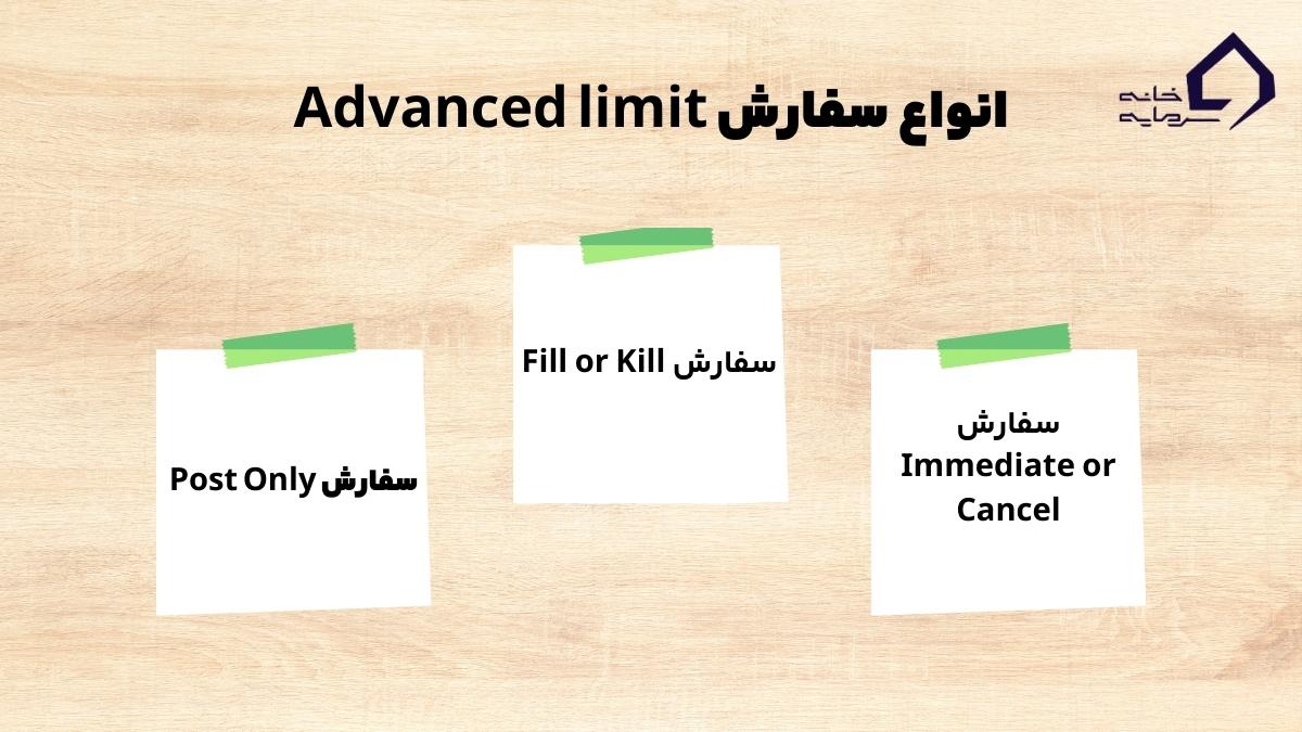 سفارش Advanced Limit