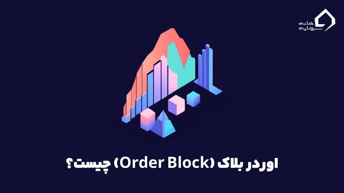 order-block-index
