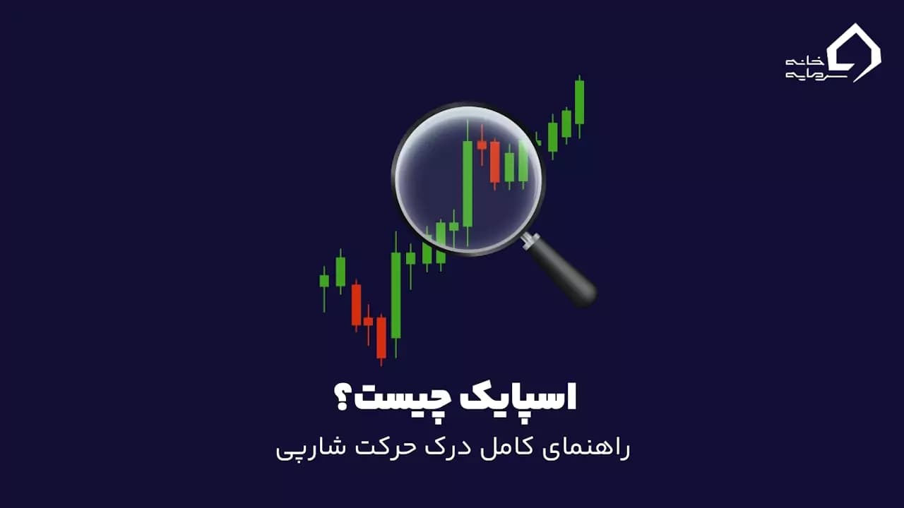 اسپایک چیست؟ راهنمای کامل درک حرکت شارپی