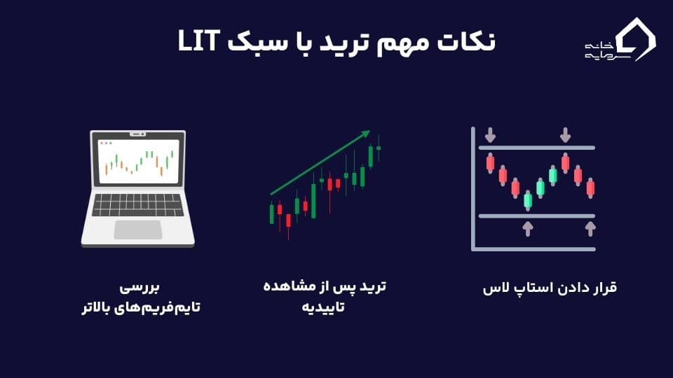 نکات مهم ترید با سبک LIT