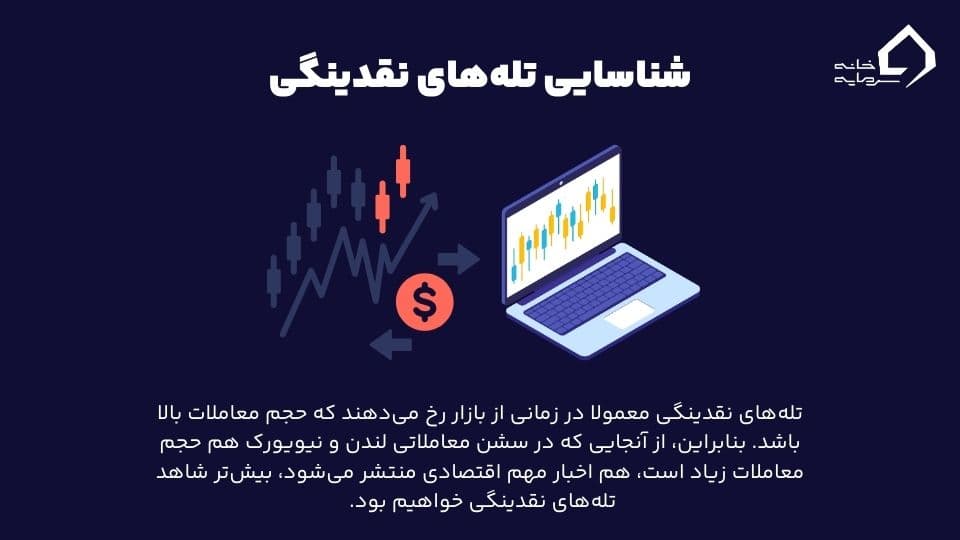 نحوه شناسایی تله‌های نقدینگی 