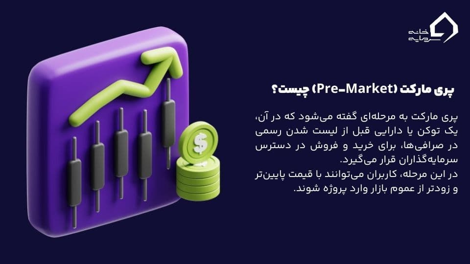 پری مارکت (Pre-Market) چیست؟