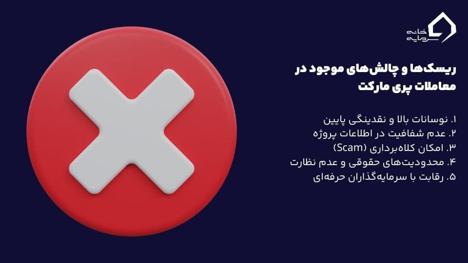 پری مارکت (Pre-Market) چیست؟