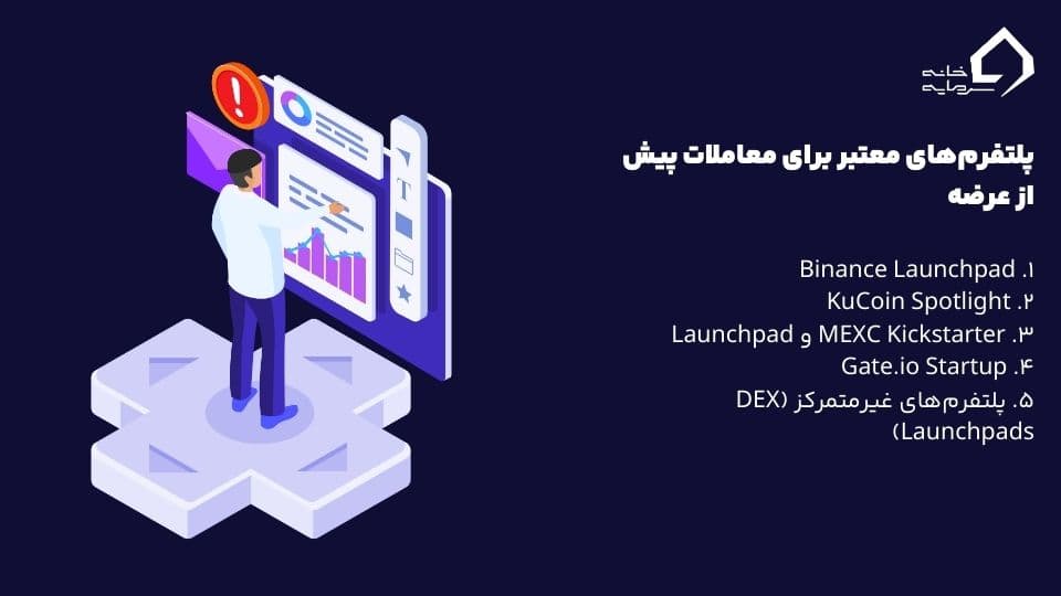 پری مارکت (Pre-Market) چیست؟