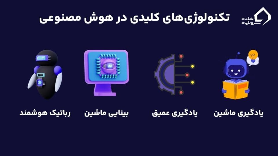 هوش مصنوعی