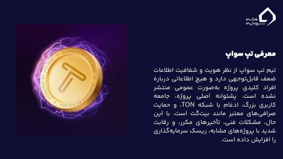 بررسی روند قیمت TapSwap (TAPS) و پیش‌بینی آینده آن0