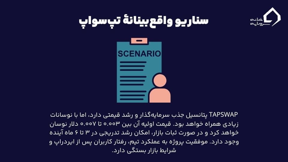قیمت تپ سواپ