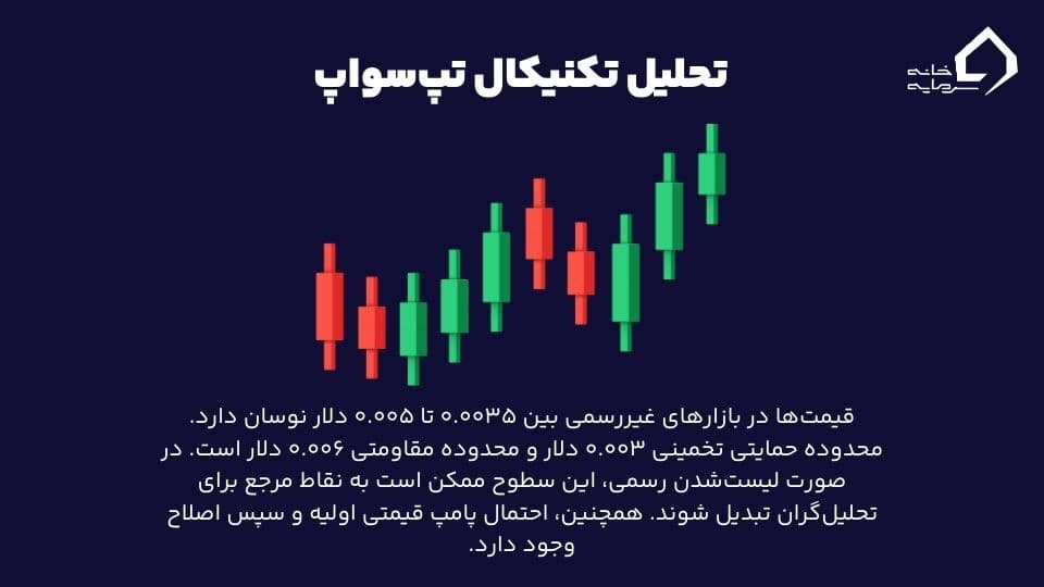 قیمت تپ سواپ